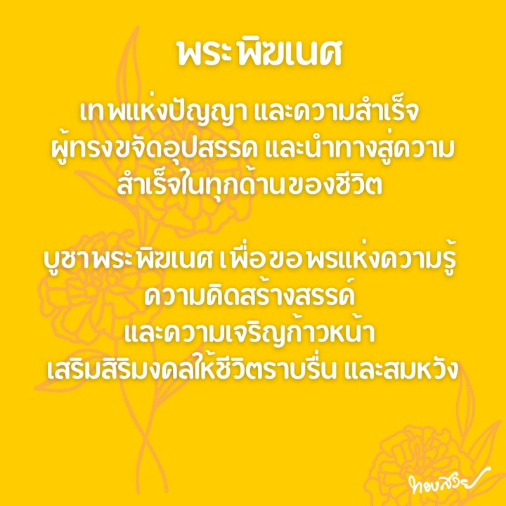 24K Pure Gold Ganesha/Lakshmi Sticker (0.1g)