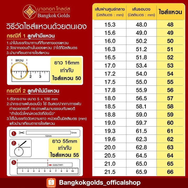 正品耀华力曼谷金戒指（0.6克，款式多样）