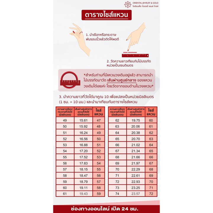 真金戒指 | 0.5 萨隆 | 喷砂设计 | 转售价值